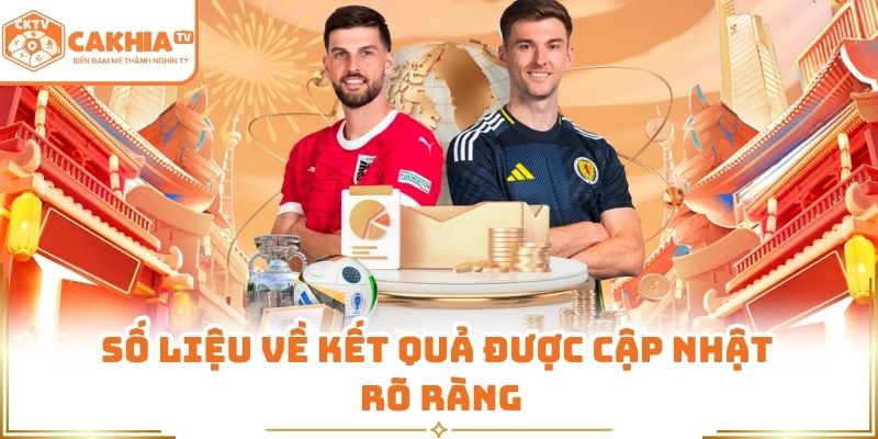 Kqbd Cập Nhật Nhanh Và Chính Xác Tại Trang Web CakhiaTV 3 Số liệu về kết quả được cập nhật rõ ràng